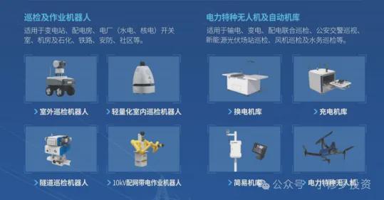 南網(wǎng)科技股東大會(huì)聚焦儲(chǔ)能、物聯(lián)網(wǎng)、無人機(jī)與機(jī)器人及網(wǎng)絡(luò)技術(shù)服務(wù)