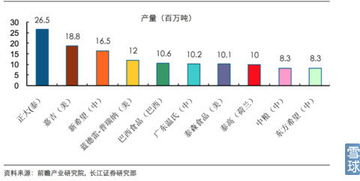 大北農(nóng) 9元構(gòu)筑堅(jiān)實(shí)底部，農(nóng)業(yè)互聯(lián)網(wǎng)概念蓄勢(shì)待發(fā)
