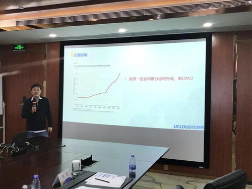 科技賦能教育，連接未來學習——UCloud攜手映魅咨詢舉辦教育科技沙龍華南站全程回顧